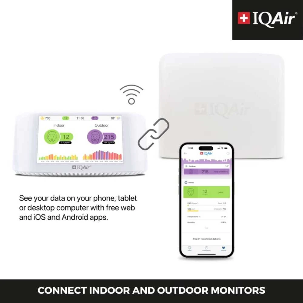 Advanced Air Quality Monitor With VOC, PM2.5, CO2, & Real-Time Alerts | Smart Home Compatible 4 Advanced Air Quality Monitor With VOC, PM2.5, CO2, & Real-Time Alerts | Smart Home Compatible - Image 2