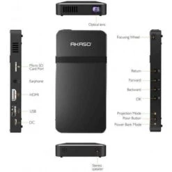 AKASO Mini Projector: Pocket Cinema For Everywhere Entertainment -Home Electronics Store akaso mini projector the projector to take anywhere with you 3