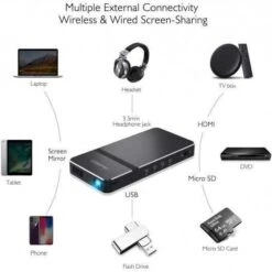 AKASO Mini Projector: Pocket Cinema For Everywhere Entertainment -Home Electronics Store akaso mini projector the projector to take anywhere with you 4