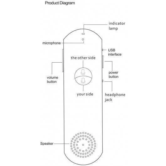 Mooleap Smart Translator: Break Language Barriers Instantly 8 Mooleap Smart Translator: Break Language Barriers Instantly - Image 6