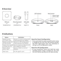 BroadLink RM4 Pro: The Ultimate Universal Remote For Smart Homes 13 BroadLink RM4 Pro: The Ultimate Universal Remote For Smart Homes -Home Electronics Store broadlink rm4 pro full control of the house 1 3