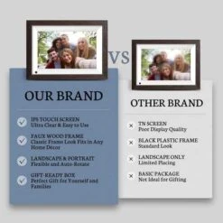 Captivating Moments: BSIMB 64GB WiFi Digital Picture Frame With 2K Display -Home Electronics Store bsimb vision 10l wood w10db the connected photo frame 2