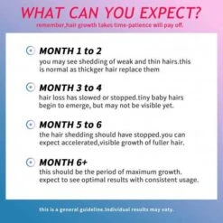 CNV Advanced Hair Regrowth System: Revitalize Your Hair -Home Electronics Store cnv hair growth helmet advanced light therapy for thicker healthier hair 2