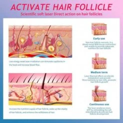 CNV Advanced Hair Regrowth System: Revitalize Your Hair -Home Electronics Store cnv hair growth helmet advanced light therapy for thicker healthier hair 7