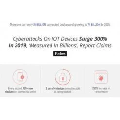 Gryphon Guardian: Advanced Security Mesh WiFi Router For Your Smart Home -Home Electronics Store computer gryphon guardian a secure connection for the whole family gryphon guardian is a router that offers robust parental cont 5