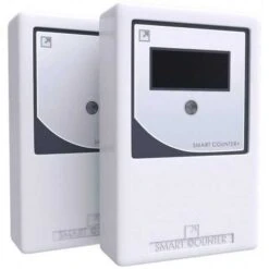 Smart Counter: Track Visitor Traffic Effortlessly & Enhance Business Insights