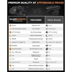 CREATIVE XP GlassCondor Pro: Digital Night Vision Monocular For Total Darkness -Home Electronics Store creative xp glasscondor the night vision monocular 2