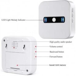 DAYTECH Caregiver Pager: Peace Of Mind For Caregivers & Loved Ones 11 DAYTECH Caregiver Pager: Peace Of Mind For Caregivers & Loved Ones -Home Electronics Store daytech always in care 1 2