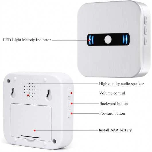 DAYTECH Caregiver Pager: Peace Of Mind For Caregivers & Loved Ones 5 DAYTECH Caregiver Pager: Peace Of Mind For Caregivers & Loved Ones - Image 3