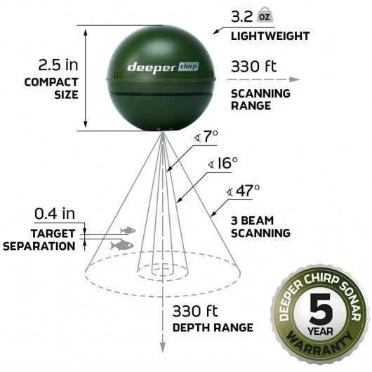 Deeper Chirp+, The Portable Smart Sonar 5 Deeper Chirp+, The Portable Smart Sonar - Image 3
