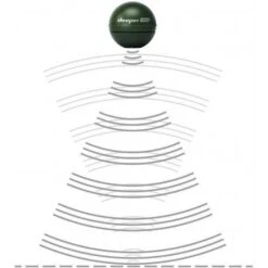 Deeper Chirp+, The Portable Smart Sonar