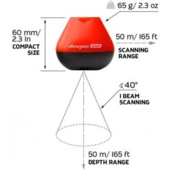 Deeper START Smart Fish Finder - Portable, Wi-Fi Enabled, Phone Compatible -Home Electronics Store deeper start smart fish finder castable wi fi fish finder for recreational fishing from dock shore or bank 5