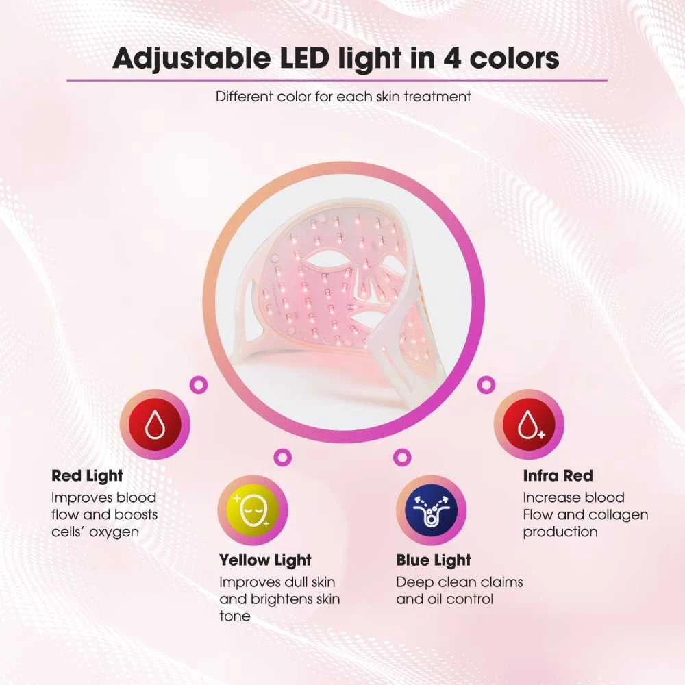 Dermal-Tech Flexible PDT LED Face Mask - Red Light Therapy For Anti-Aging, Dark Spots, And Skin Rejuvenation 5 Dermal-Tech Flexible PDT LED Face Mask - Red Light Therapy For Anti-Aging, Dark Spots, And Skin Rejuvenation - Image 3
