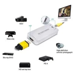 DIGITNOW Video Capture Card: Stream With Perfect Clarity