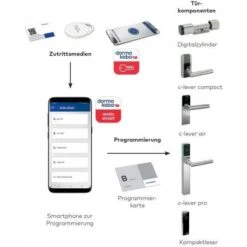 Dormakaba Evolo Smart Lock: Secure Electronic Cylinder With Easy Access -Home Electronics Store dormakaba evolo smart starter kit the kit for a connected door 1 2
