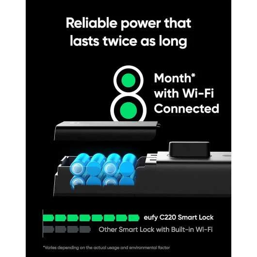 Eufy Smart Lock C220 & Video Smart Lock E330 Fingerprint, Wi-Fi Control, 6 Unlock Methods, Alexa & Google Assistant Compatible 5 Eufy Smart Lock C220 & Video Smart Lock E330 Fingerprint, Wi-Fi Control, 6 Unlock Methods, Alexa & Google Assistant Compatible - Image 3