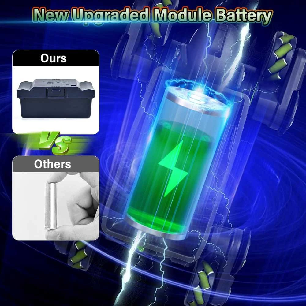 Exciting Robot Dog RC Car For Kids, Gesture Sensing, Lights, Music & Stunts, Ideal Gift For Boys & Girls Ages 5-12 5 Exciting Robot Dog RC Car For Kids, Gesture Sensing, Lights, Music & Stunts, Ideal Gift For Boys & Girls Ages 5-12 - Image 3