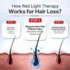 FDA-Cleared Laser Hair Growth Cap With Red Light Therapy For Men And Women, Lightweight, Rechargeable, And Easy To Use -Home Electronics Store fda cleared laser hair growth cap with red light therapy for men and women lightweight rechargeable and easy to use