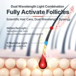 FDA-Cleared Laser Hair Growth Cap With Red Light Therapy For Men And Women, Lightweight, Rechargeable, And Easy To Use -Home Electronics Store fda cleared laser hair growth cap with red light therapy for men and women lightweight rechargeable and easy to use 5