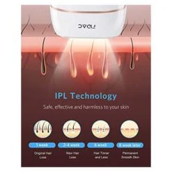 Permanent Hair Removal With FDA-Certified IPL Device - 999,999 Flashes For Smooth Skin