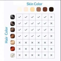 Permanent Hair Removal With FDA-Certified IPL Device - 999,999 Flashes For Smooth Skin -Home Electronics Store fidac the hair removal device 5