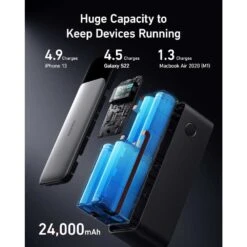 High-Capacity Anker 737 Power Bank 24,000mAh, 140W Fast Charging For Laptops, IPhones, Samsung, And More -Home Electronics Store high capacity anker 737 power bank 24000mah 140w fast charging for laptops iphones samsung and more 5