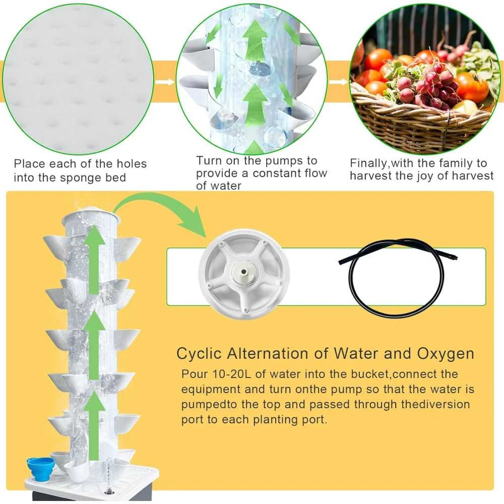 Hydroponic Vertical Garden System - Indoor Smart Garden Kit With Water Pump And Tank For Plant Lovers (30 Plants) 8 Hydroponic Vertical Garden System - Indoor Smart Garden Kit With Water Pump And Tank For Plant Lovers (30 Plants) - Image 6