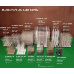 3D LED Cube Light Kit: DIY Animation Creation For Teens & Hobbyists -Home Electronics Store icubesmart welding kit 1 8