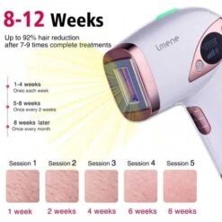 Imene T4, The Permanent Hair Removal Device -Home Electronics Store imene t4 the permanent hair removal device 5
