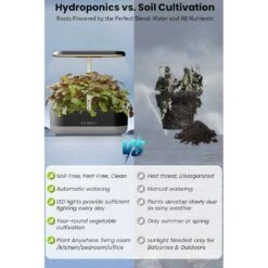 Inbloom 12 Pods Hydroponic Growing System Kit Easy Indoor Herb Garden With Adjustable Light & Automatic Water Pump 17 Inbloom 12 Pods Hydroponic Growing System Kit Easy Indoor Herb Garden With Adjustable Light & Automatic Water Pump -Home Electronics Store inbloom 12 pods hydroponic growing system kit 5