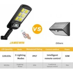 JAMIEWIN Outdoor Wireless Security Camera: Smart Surveillance With Motion Detection & Night Vision -Home Electronics Store jamiewin 120 led solar street lights outdoor wireless solar security wall light motion sensor with 3 lighting modes for porch 3