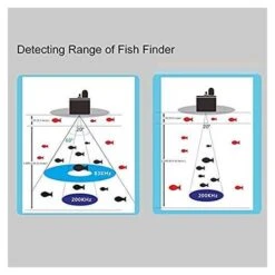 Phiradar FF688C Fish Finder – Dual Frequency Sonar, 3.5'' LCD Display, Ideal For Fishing Enthusiasts -Home Electronics Store joywee ff688c 35 phiradar color lcd boat fish finder 200khz 83khz dual sonar frequency 300m detection muti language auto zoom 5
