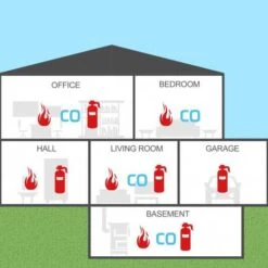 KOABBIT QP111, The 2 In 1 Carbon Monoxide And Explosive Gas Detector -Home Electronics Store koabbit qp111 the 2 in 1 carbon monoxide and explosive gas detector 2