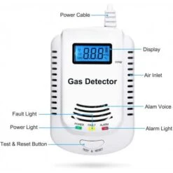 KOABBIT QP111, The 2 In 1 Carbon Monoxide And Explosive Gas Detector