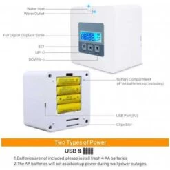 Landrip DIY Irrigation System: Effortless Plant Watering Solution -Home Electronics Store landrip the brilliant sprinkler system 1 2