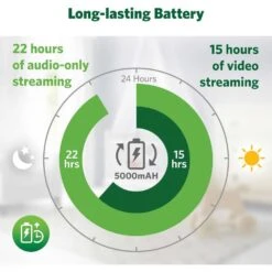 LeapFrog 7" HD Baby Monitor With 360° Camera, Color Night Vision, 8X Zoom, 2 Way Talk, Night Light, Temperature