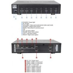 LINK-MI 4K60 UHD Video Wall Controller - Multiple HDMI Modes, 4K@60Hz, Supports 2x2, & More For Seamless Display 13 LINK-MI 4K60 UHD Video Wall Controller - Multiple HDMI Modes, 4K@60Hz, Supports 2x2, & More For Seamless Display -Home Electronics Store link lm tv04p the video wall controller 1 2