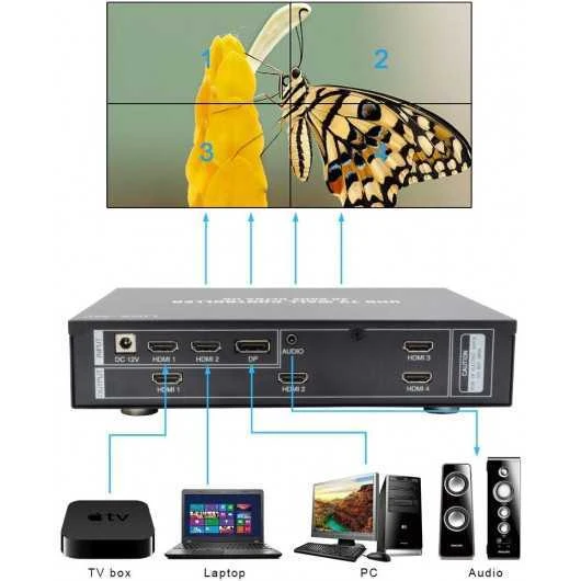 LINK-MI 4K60 UHD Video Wall Controller - Multiple HDMI Modes, 4K@60Hz, Supports 2x2, & More For Seamless Display 10 LINK-MI 4K60 UHD Video Wall Controller - Multiple HDMI Modes, 4K@60Hz, Supports 2x2, & More For Seamless Display - Image 8