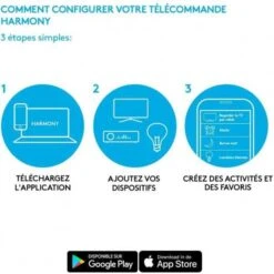 Logitech Harmony Hub: Smart Control For Your Home Entertainment -Home Electronics Store logitech harmony hub all your devices in one place 1 4
