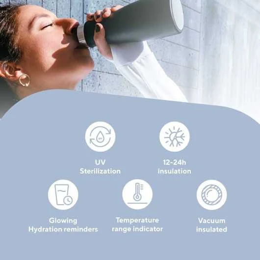 LIZ Smart Bottle: Hydration And Sterilization In One 5 LIZ Smart Bottle: Hydration And Sterilization In One - Image 3