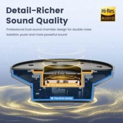 OneOdio Hybrid ANC Headphones - Hi-Res Audio, 62H Battery, Wireless/Wired, Transparency Mode -Home Electronics Store oneodio a10 hybrid active noise cancelling headphones bluetooth 2