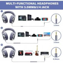 OneOdio Over-Ear DJ Headphones - Studio Monitoring, Powerful Bass, Comfort Fit -Home Electronics Store oneodio wired over ear headphones studio monitor 2