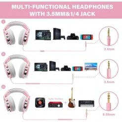 OneOdio Over-Ear DJ Headphones - Studio Monitoring, Powerful Bass, Comfort Fit -Home Electronics Store oneodio wired over ear headphones studio monitor 9