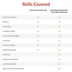 Osmo Little Genius Starter Kit For IPad - Fun & Educational Games For Kids 3-5 -Home Electronics Store osmo little genius starter kit 5