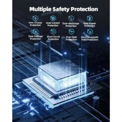 Power Bank 40000mAh 65W USB-C Fast Charging, Portable Laptop Charger For MacBook, Dell, IPad, IPhone, Samsung -Home Electronics Store power bank 40000mah 65w usb c fast charging portable laptop charger for macbook dell ipad iphone samsung 6