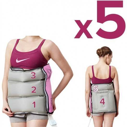 MESIS JoySense Pressotherapy: Revolutionize Your Wellness Routine 8 MESIS JoySense Pressotherapy: Revolutionize Your Wellness Routine - Image 6