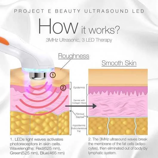 Transform Your Skin: Project E Beauty's Ultimate Anti-Aging LED Therapy Device 10 Transform Your Skin: Project E Beauty's Ultimate Anti-Aging LED Therapy Device - Image 8