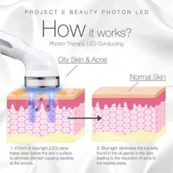 Clear Skin LED Therapy: Say Goodbye To Acne & Blemishes 13 Clear Skin LED Therapy: Say Goodbye To Acne & Blemishes -Home Electronics Store project e pe012 the anti acne blue light 1 2