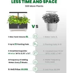 RAINPOINT Hydroponic System 13 Pods Indoor Herb Garden With 5L Tank & LED Grow Light For Easy Home Gardening -Home Electronics Store rainpoint hydroponic system 13 pods indoor herb garden with 5l tank led grow light for easy home gardening 2