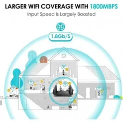 Rockspace AX1800: High-Speed WiFi 6 Router For Seamless Streaming